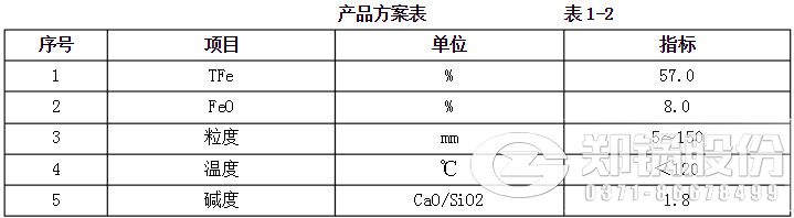 產品方案.jpg