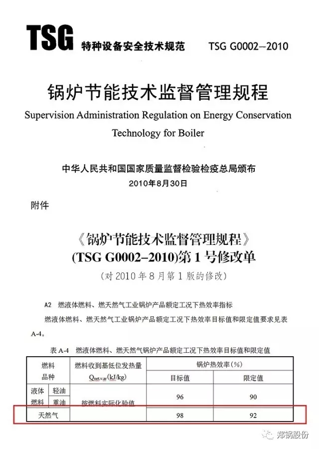 節能技術監督管理規程圖.jpg