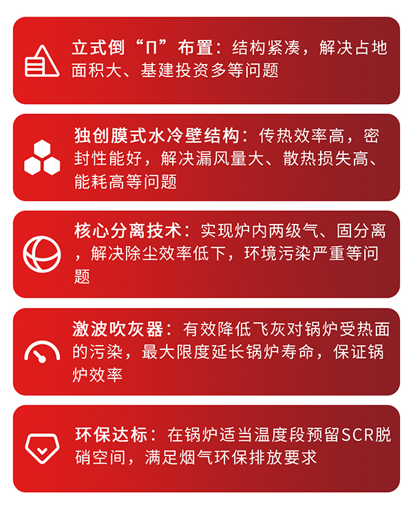 鄭鍋碳素窯余熱鍋爐技術優勢