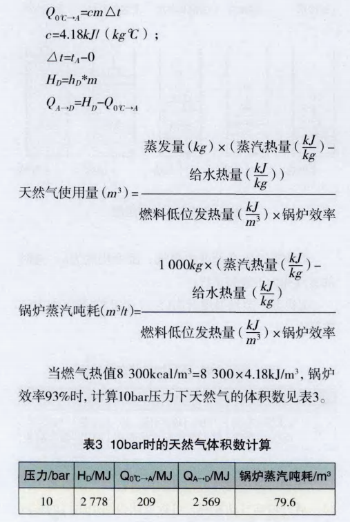 表3 10bar時的天然氣體積數計算.png