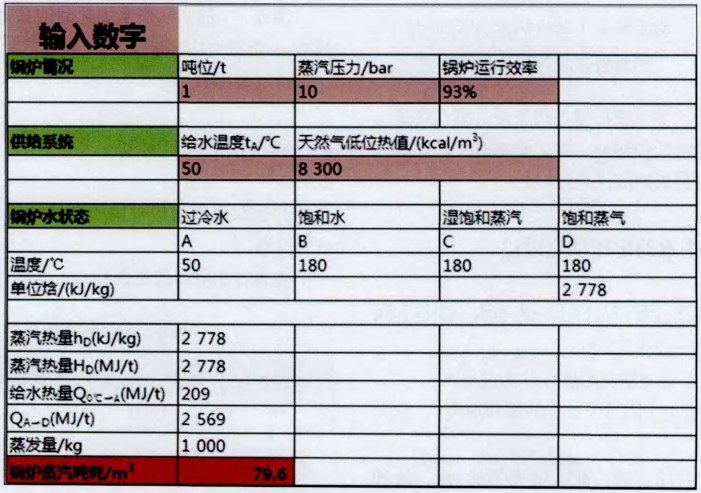 圖3 成型模板.png